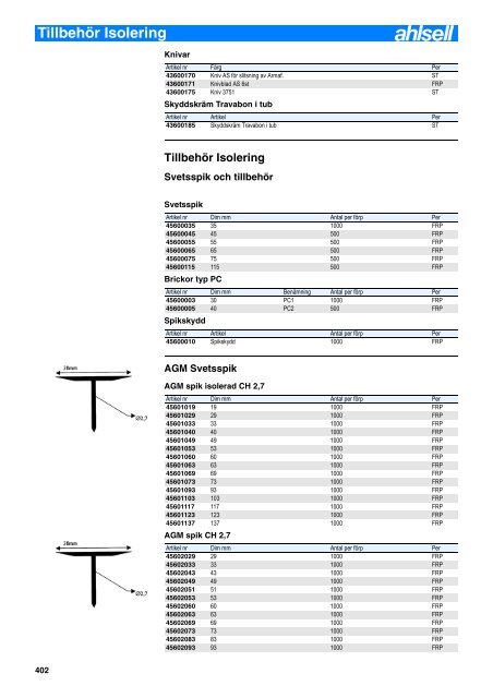 Artikelnummerregister - Ahlsell