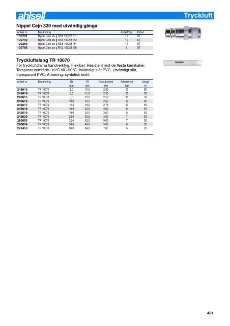 Artikelnummerregister - Ahlsell