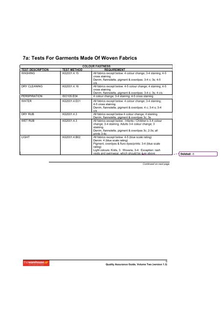 6a Garment Specification Form - The Warehouse