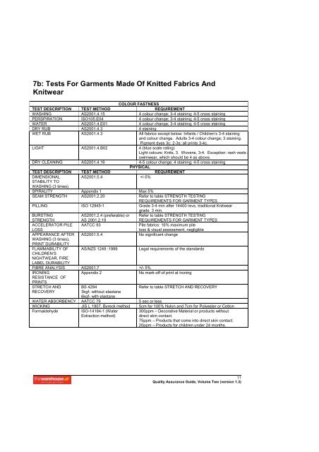 6a Garment Specification Form - The Warehouse