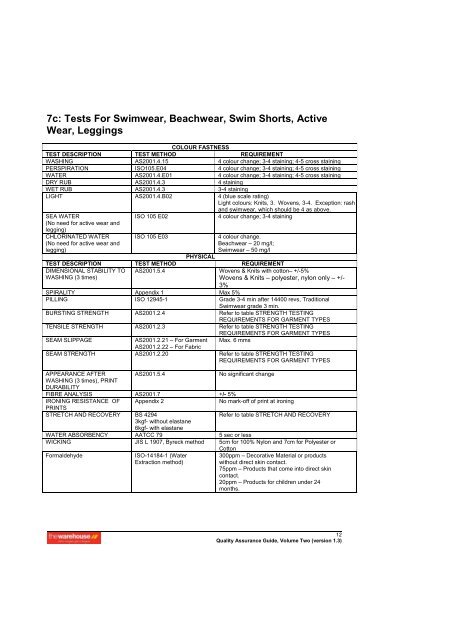 6a Garment Specification Form - The Warehouse