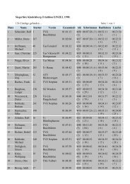 Siegerliste Kindelsberg-Triathlon EINZEL 1998: 136 Einträge ...