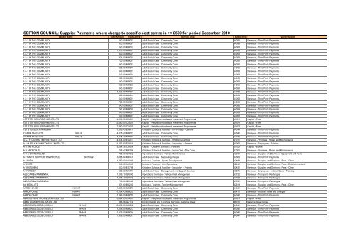 Dec '10 PDF - Sefton Council