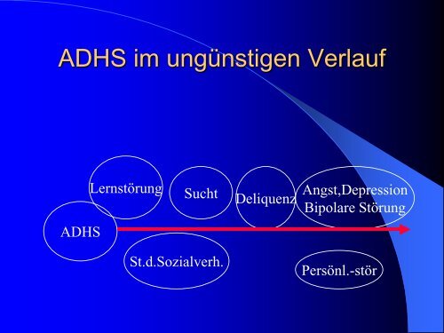 ADHS – Krankheit oder Chance - Thillm