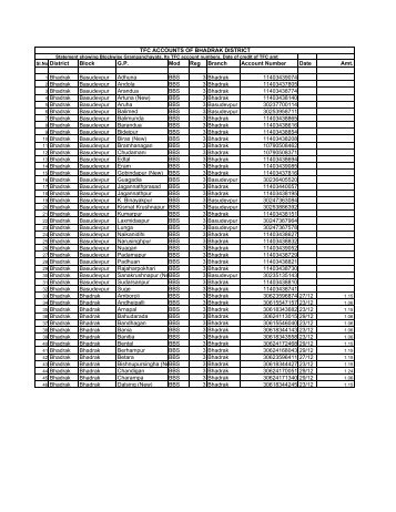 GP TFC - DATA BASE