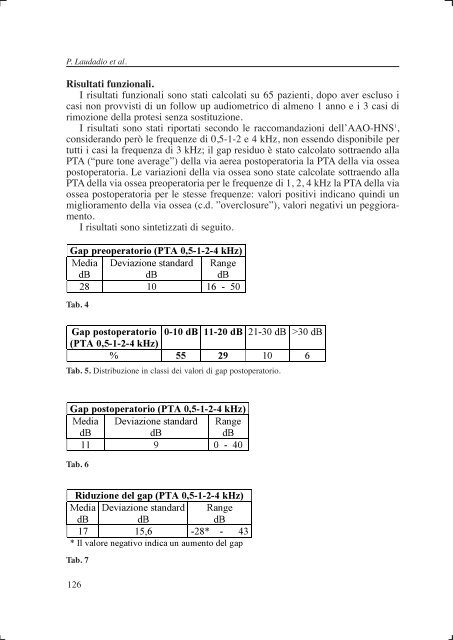 xciii congresso nazionale - S.I.O.e.Ch.CF.