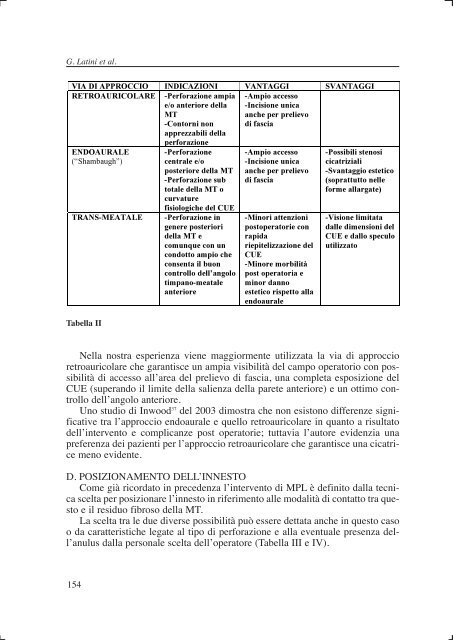 xciii congresso nazionale - S.I.O.e.Ch.CF.