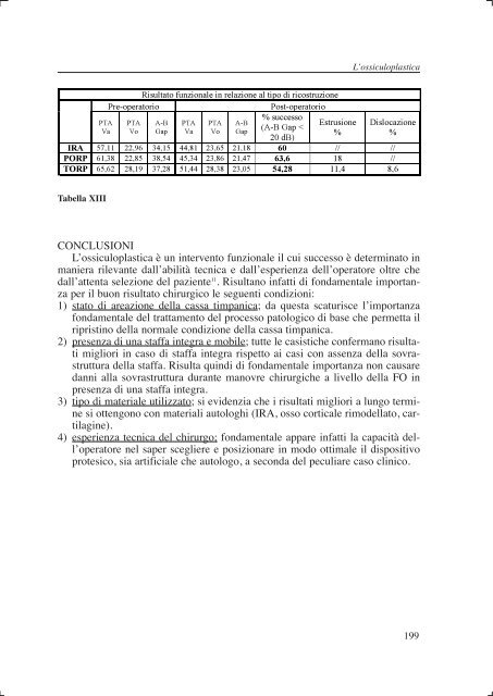 xciii congresso nazionale - S.I.O.e.Ch.CF.