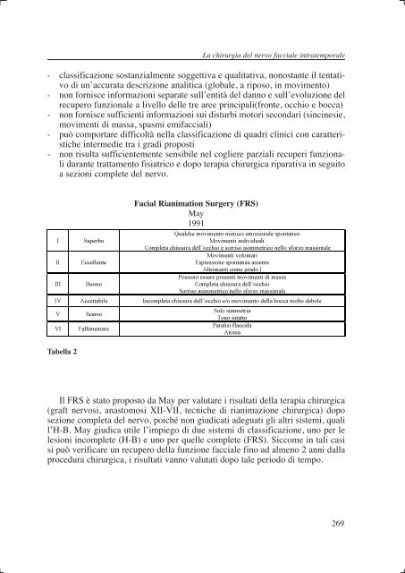 xciii congresso nazionale - S.I.O.e.Ch.CF.