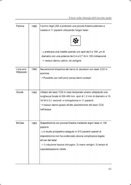 xciii congresso nazionale - S.I.O.e.Ch.CF.