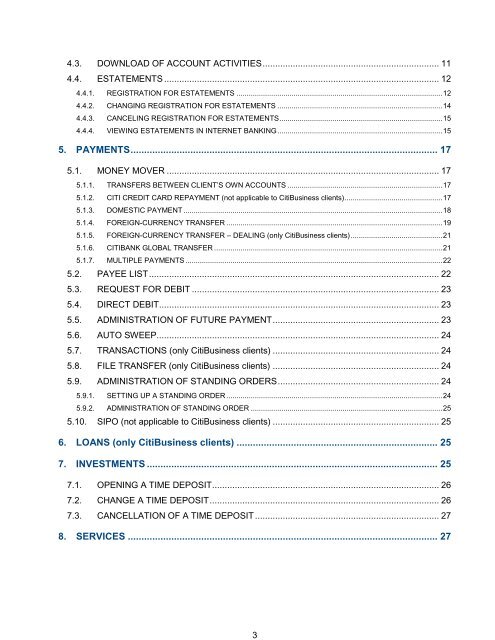 Complete Citibank Online Internet Banking Manual