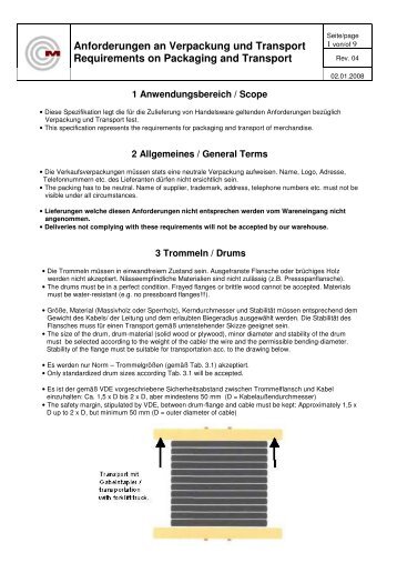 Anforderungen an Verpackung und Transport Requirements on ...