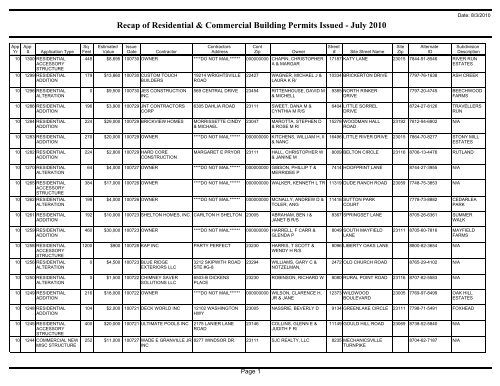 Recap of Residential & Commercial Building Permits Issued - July ...