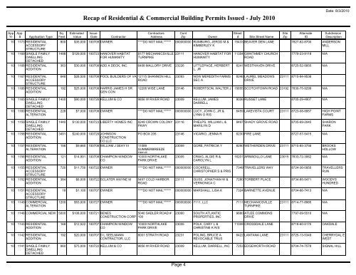 Recap of Residential & Commercial Building Permits Issued - July ...