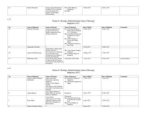 Baptisms 1859-1881