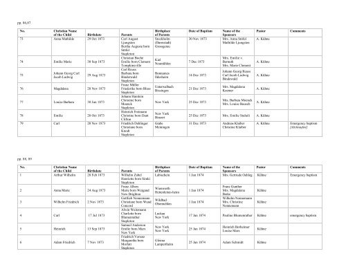 Baptisms 1859-1881