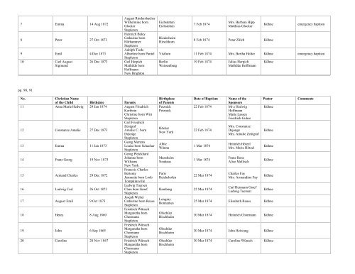 Baptisms 1859-1881