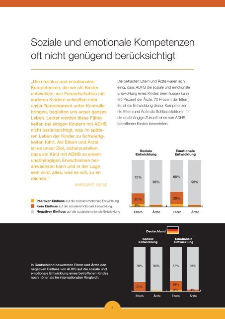 waren der Meinung, dass ein - Schule & Gesundheit