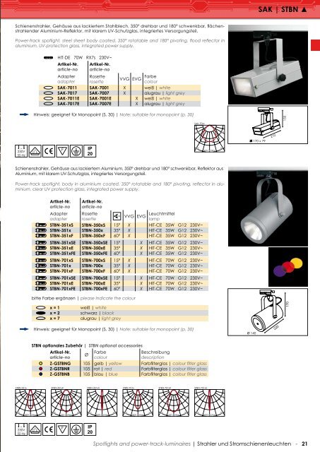 INNENLEUCHTEN | INDOOR LIGHTING - Ltv