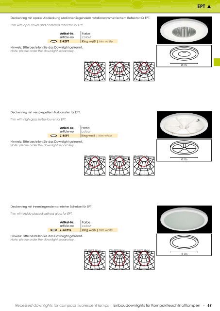 INNENLEUCHTEN | INDOOR LIGHTING - Ltv