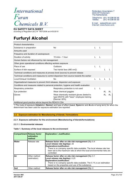 Download MSDS of furfuryl alcohol - International Furan Chemicals BV