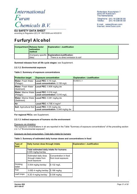 Download MSDS of furfuryl alcohol - International Furan Chemicals BV