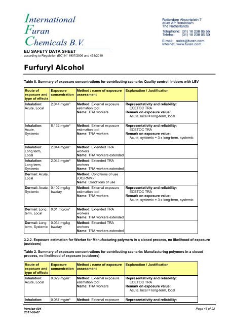 Download MSDS of furfuryl alcohol - International Furan Chemicals BV