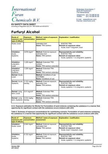 Download MSDS of furfuryl alcohol - International Furan Chemicals BV