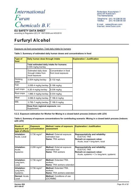 Download MSDS of furfuryl alcohol - International Furan Chemicals BV