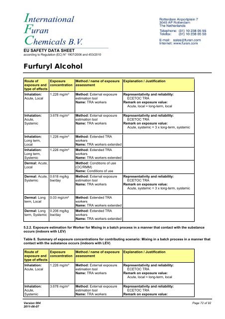 Download MSDS of furfuryl alcohol - International Furan Chemicals BV