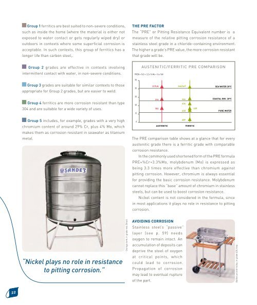 The Ferritic Solution - Euro Inox