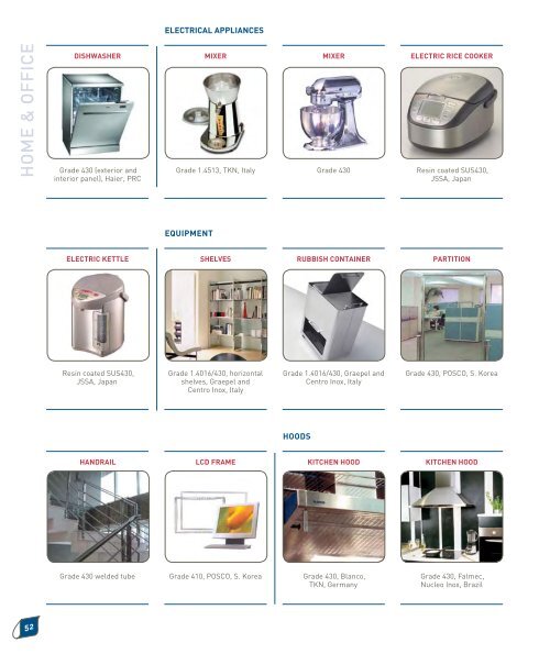 The Ferritic Solution - Euro Inox