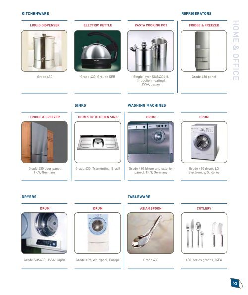 The Ferritic Solution - Euro Inox