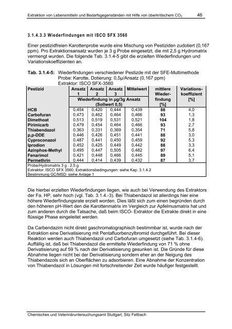 Extraktion von Lebensmitteln und Bedarfsgegenständen