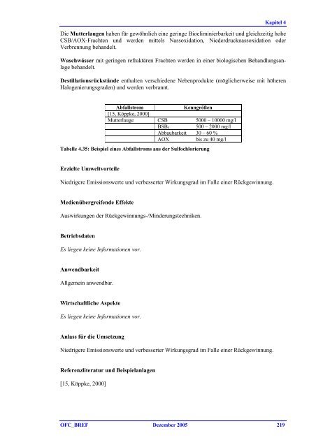 de - Beste verfügbare Techniken (BVT) - Umweltbundesamt