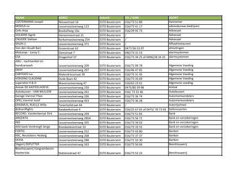 NAAM ADRES Kolom3 TEL / GSM SOORT COSTERMANS Joseph ...