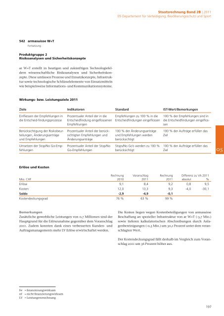 2B Staatsrechnung Verwaltungseinheiten Begründungen - Eidg ...