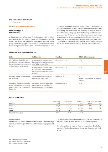 2B Staatsrechnung Verwaltungseinheiten Begründungen - Eidg ...