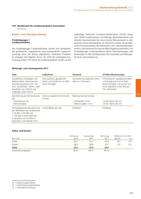 2B Staatsrechnung Verwaltungseinheiten Begründungen - Eidg ...