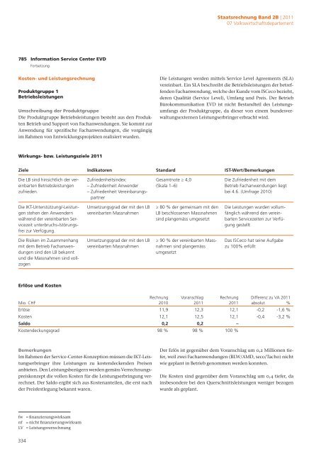 2B Staatsrechnung Verwaltungseinheiten Begründungen - Eidg ...