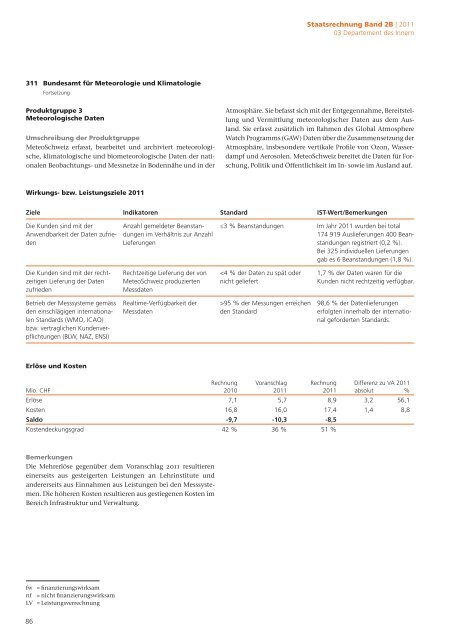 2B Staatsrechnung Verwaltungseinheiten Begründungen - Eidg ...