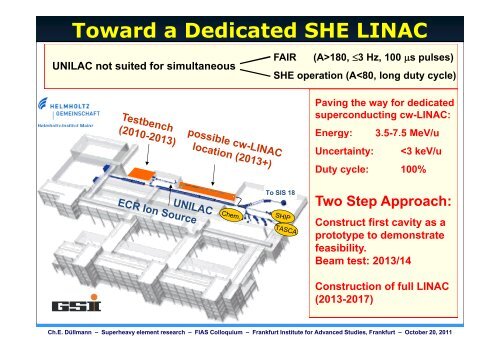 Superheavy Element Research Superheavy Element Research