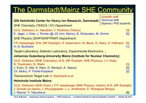 Superheavy Element Research Superheavy Element Research