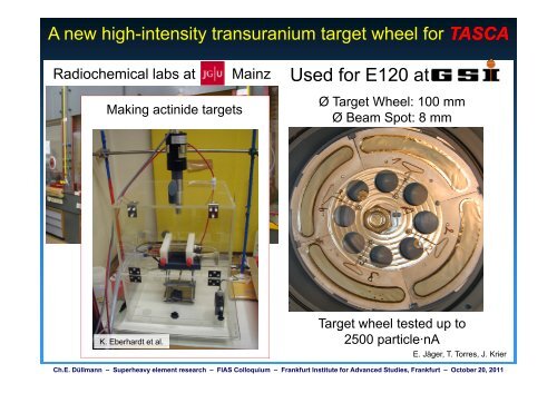 Superheavy Element Research Superheavy Element Research