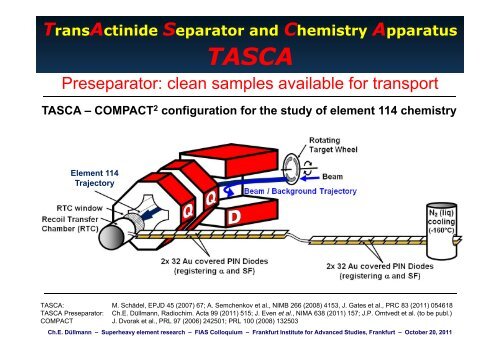 Superheavy Element Research Superheavy Element Research