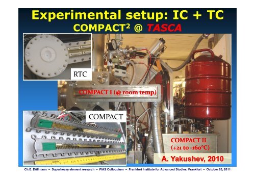 Superheavy Element Research Superheavy Element Research