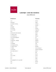 ledenlijst 29.01.08 (ad) - Val-I-Pac