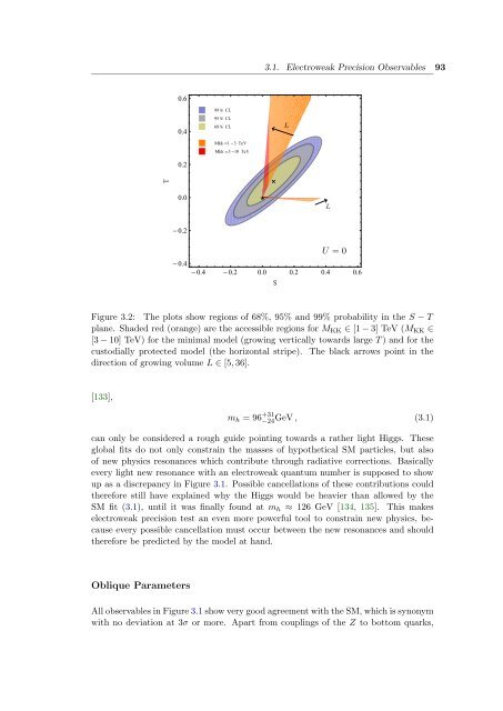 On the Flavor Problem in Strongly Coupled Theories - THEP Mainz