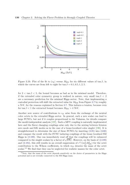 On the Flavor Problem in Strongly Coupled Theories - THEP Mainz