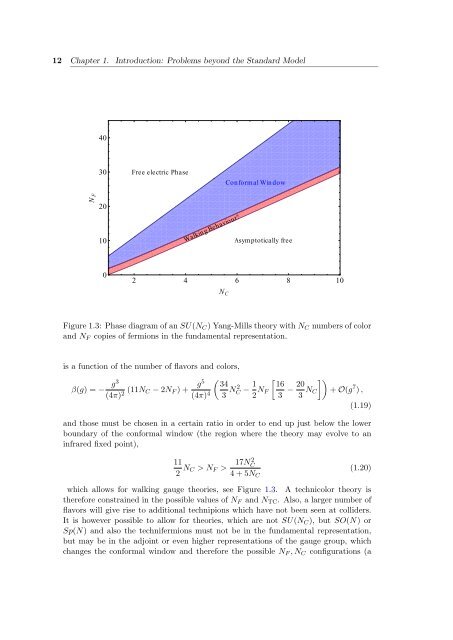 On the Flavor Problem in Strongly Coupled Theories - THEP Mainz